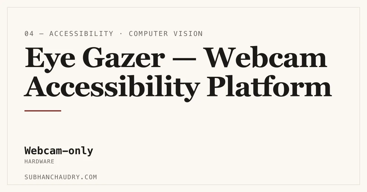 Editorial cover: Eye Gazer — Webcam Accessibility Platform.