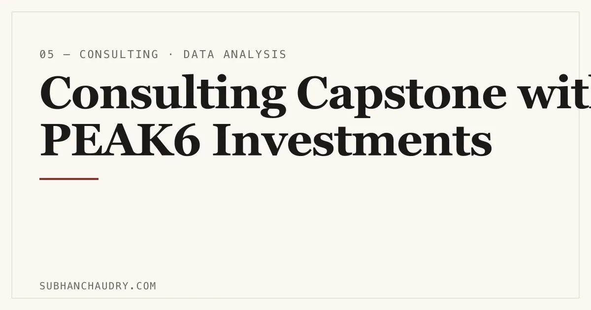 Editorial cover: Consulting Capstone with PEAK6 Investments.